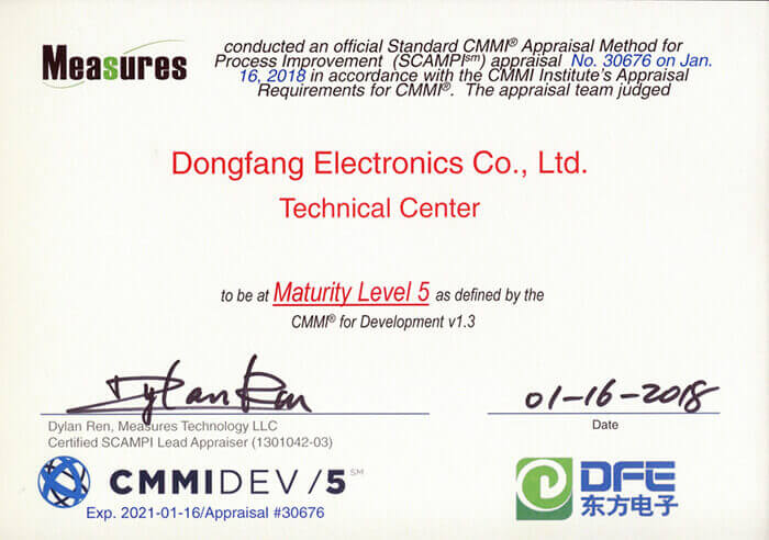 CMMI5 Certification